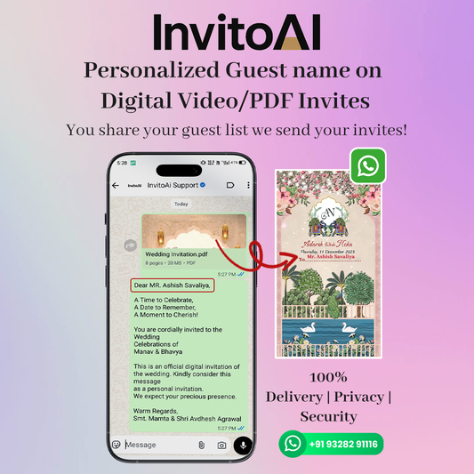 Personalized Guest name on Digital Video/PDF Invites - 100 Guest Name/Number